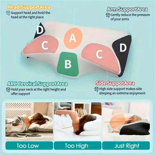 Almohada Cervical Viscoelástica